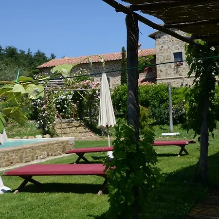 Country house Grencaia *