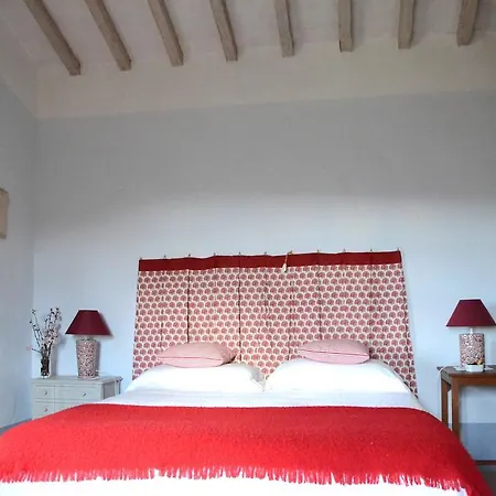 Country house Grencaia *