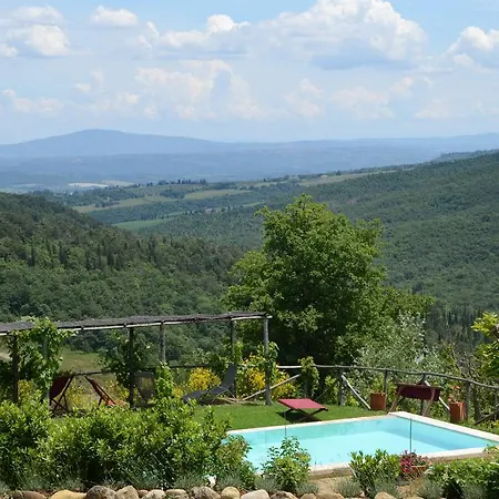 Grencaia * Chianciano Terme