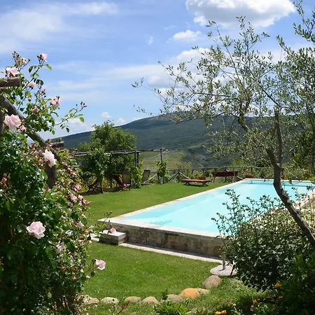 Grencaia Country house