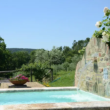 Country house Grencaia *