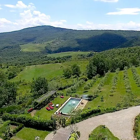Country house Grencaia