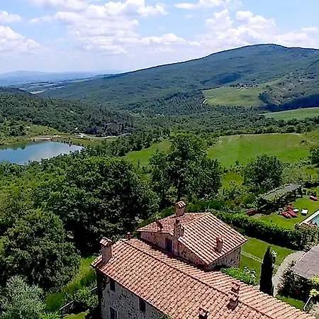 Grencaia * Chianciano Terme